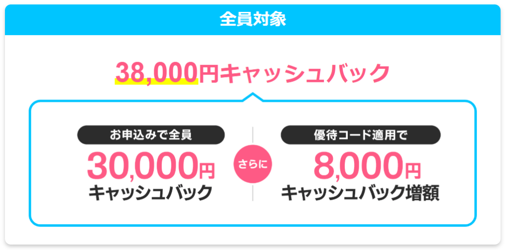 GMOとくとくBB WiMAX(優待コード)260619