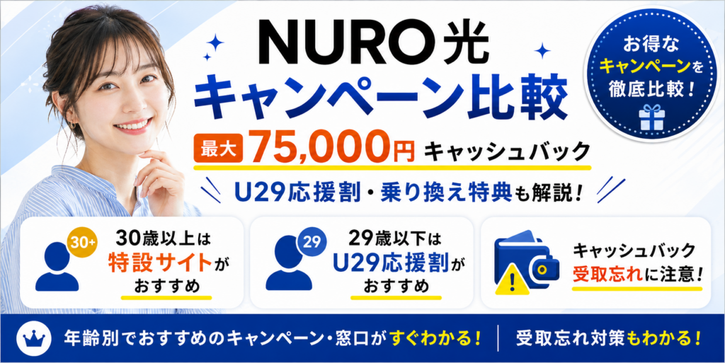 NURO光キャンペーン比較！75,000円キャッシュバックとU29応援割は